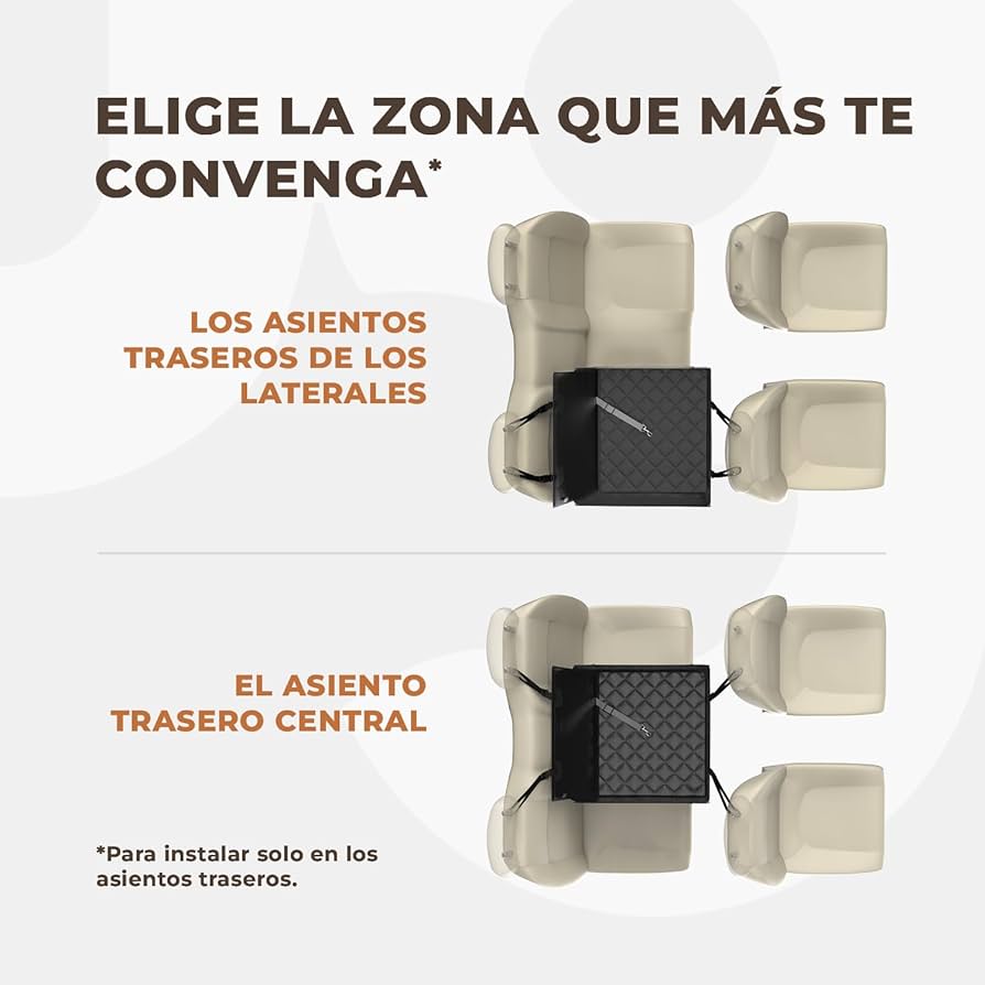 Cesta TravelPet